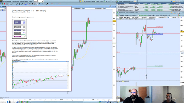 auditoria de trading real en directo mejora