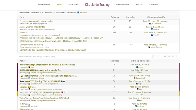 foro de trading profesional