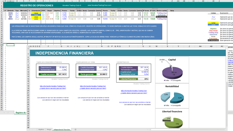 gestion del riesgo trading