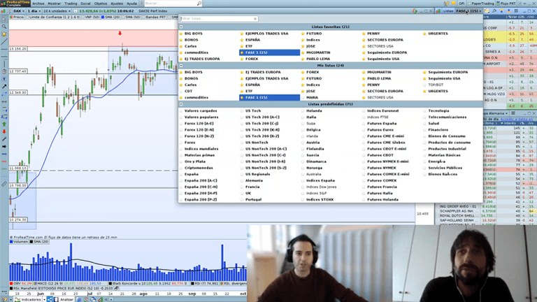 rastreo de mercado trading directo