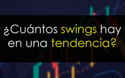 ¿Cuántos swings hay en una tendencia?