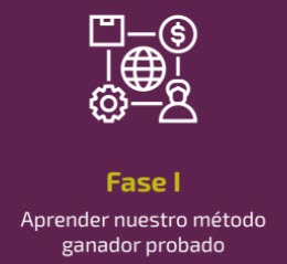 Aprender nuestro método probado