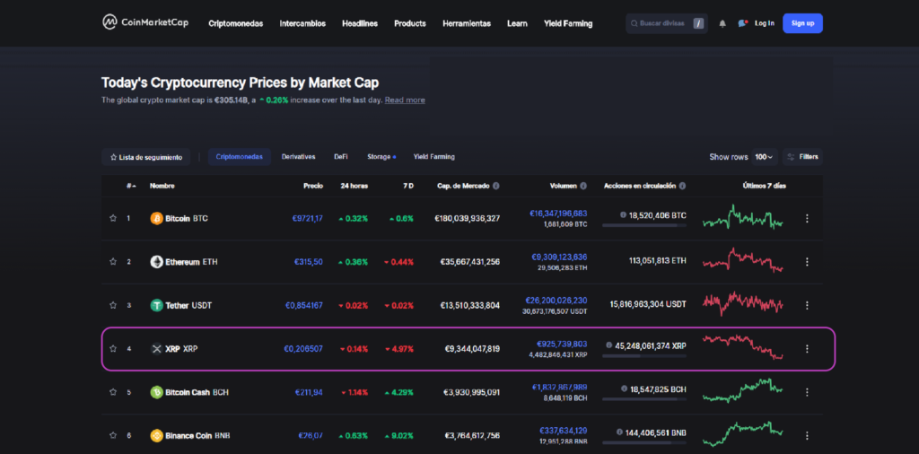 Coinmarketcap