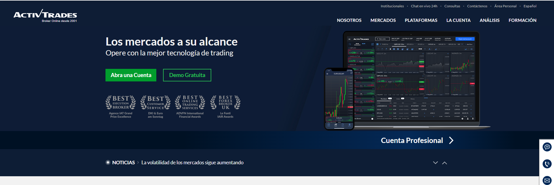 Active Trades 1