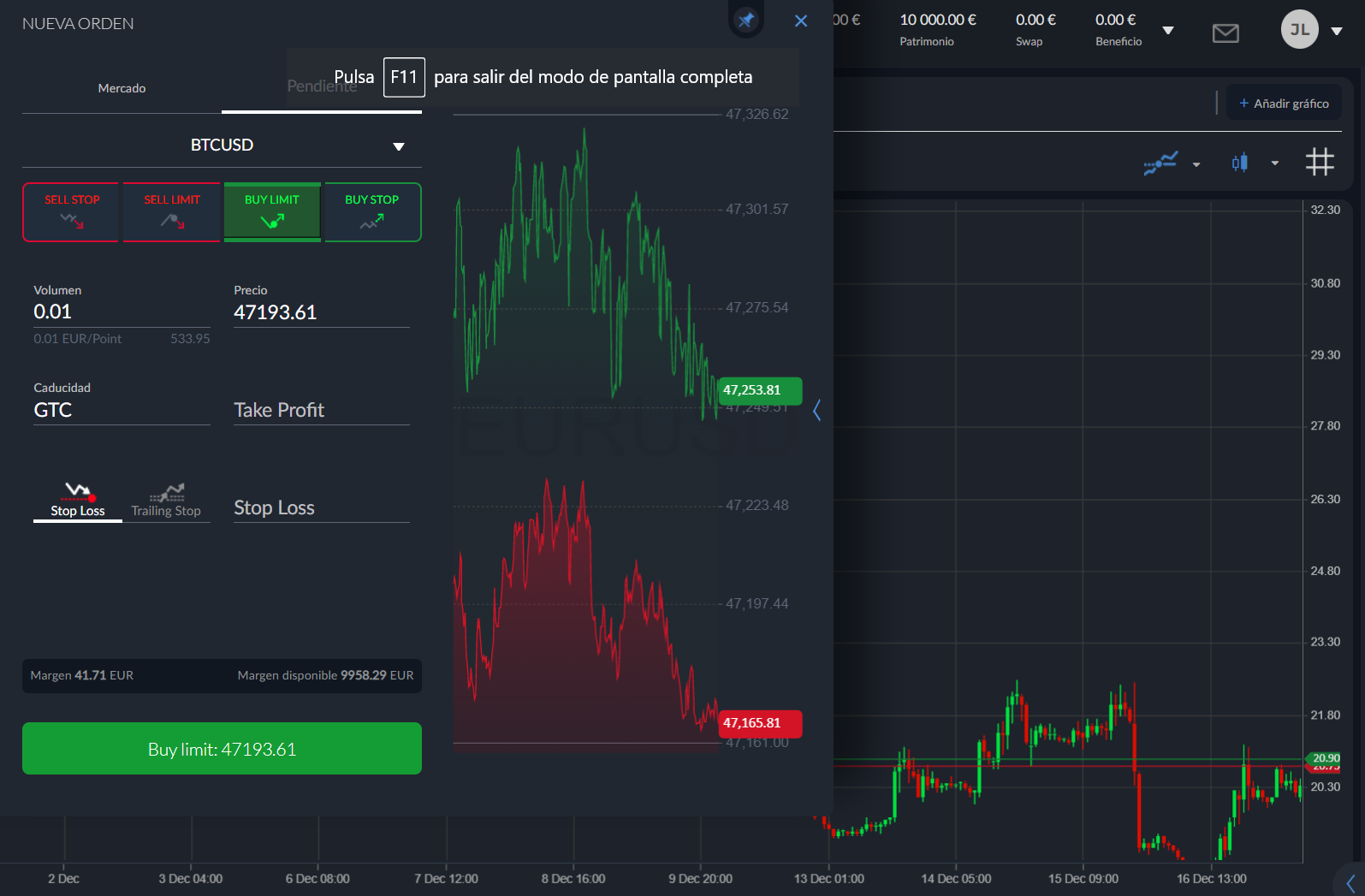 Active Trades activos