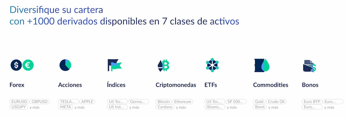 activos activtrades