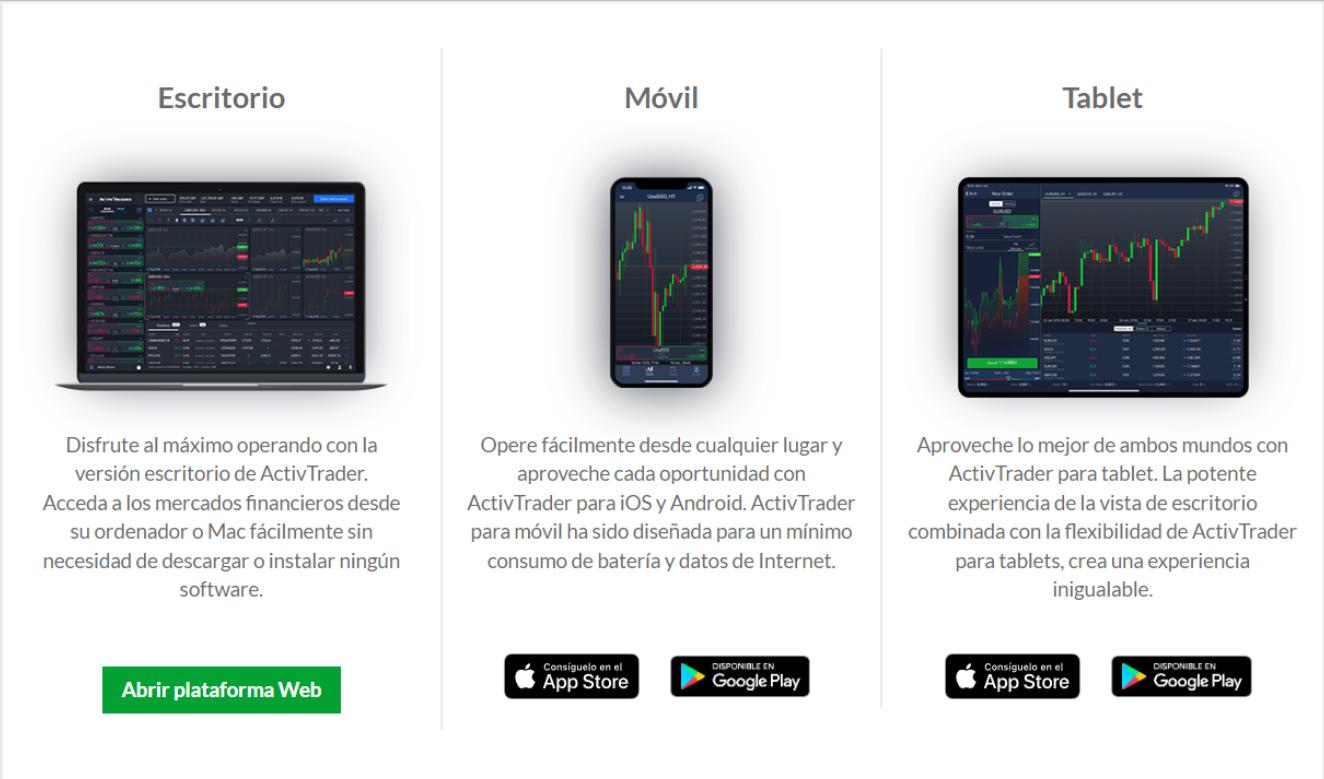 Active Trades plataformas