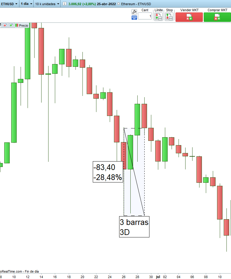 ether flash crash