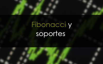 Retrocesos de Fibonacci en trading