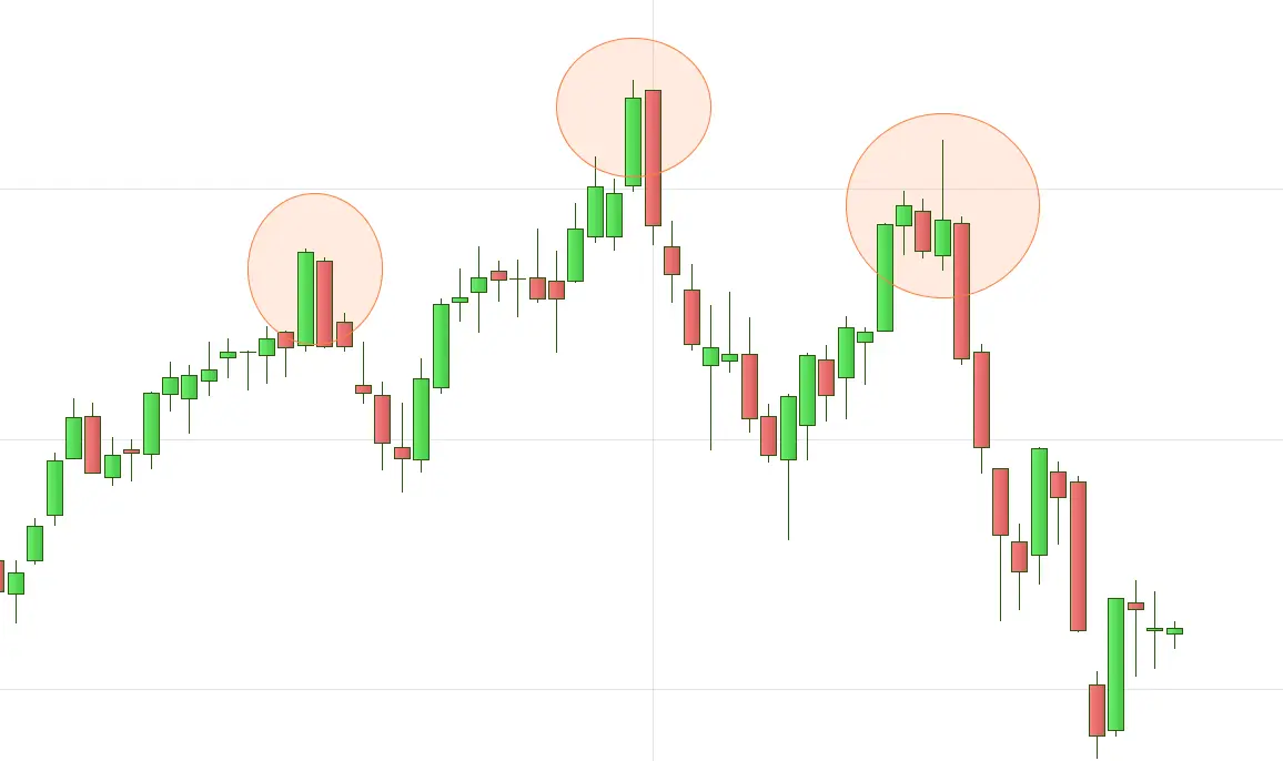 patron hombro cabeza hombro