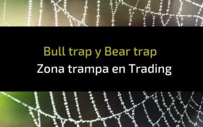 Bull trap y Bear trap: Zona trampa en Trading