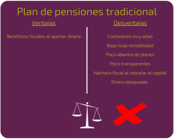 Pensiones1