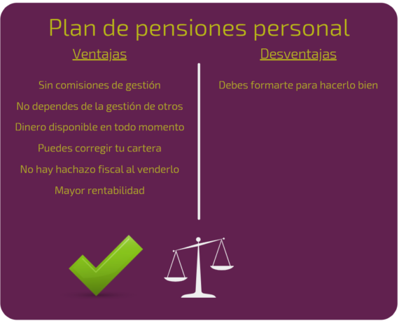 Pensiones3