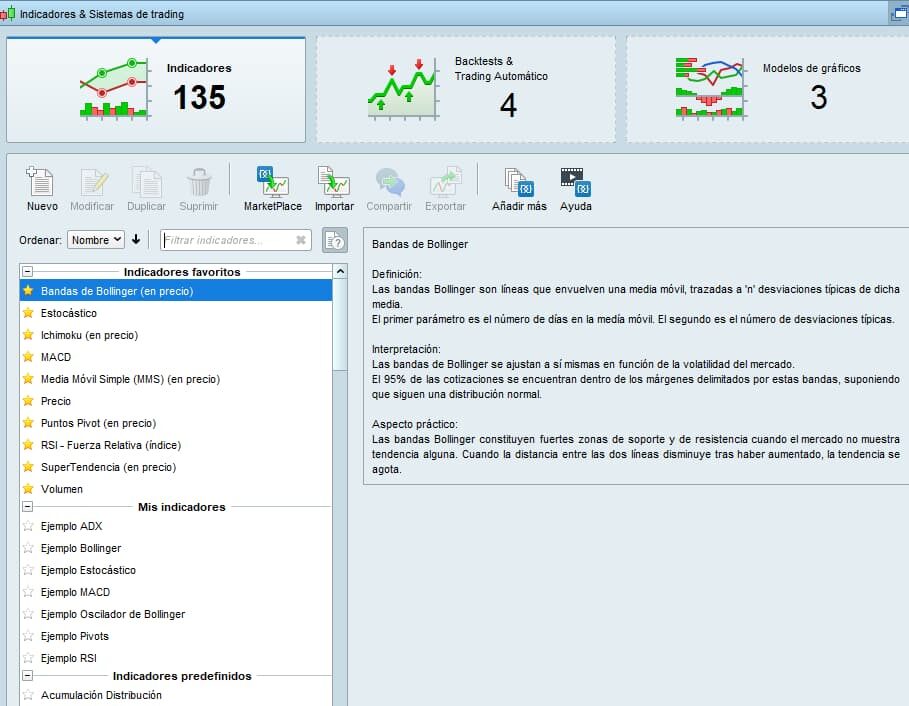 indicadores prorealtime