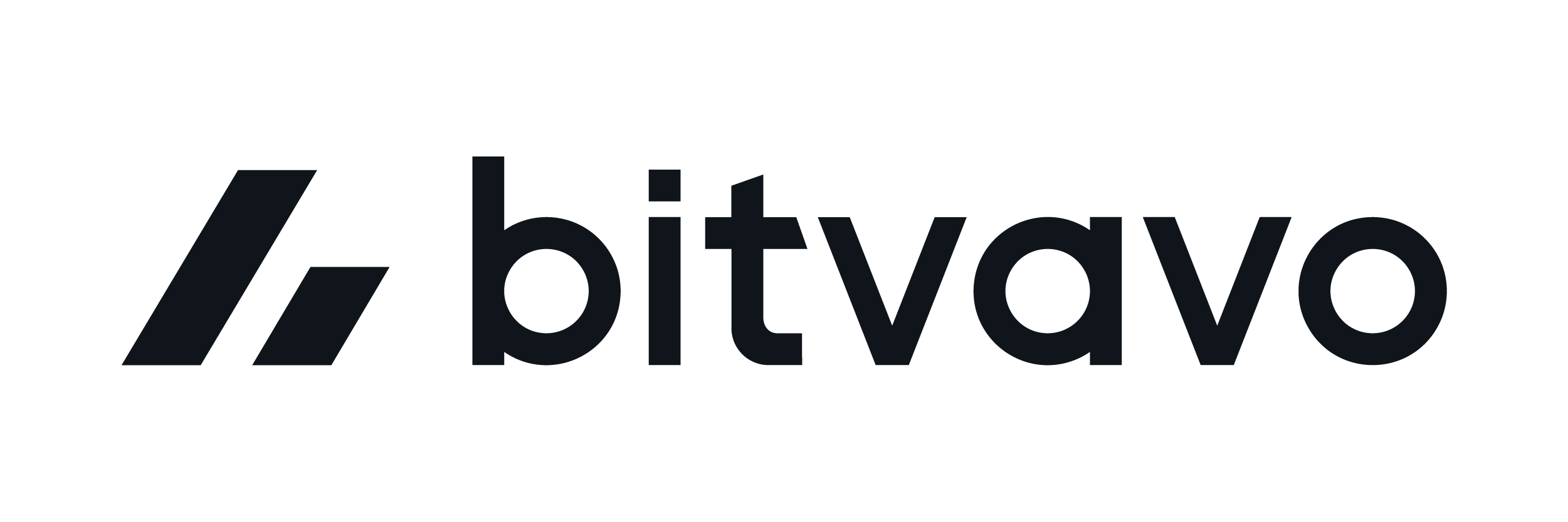 bitvavo exchange