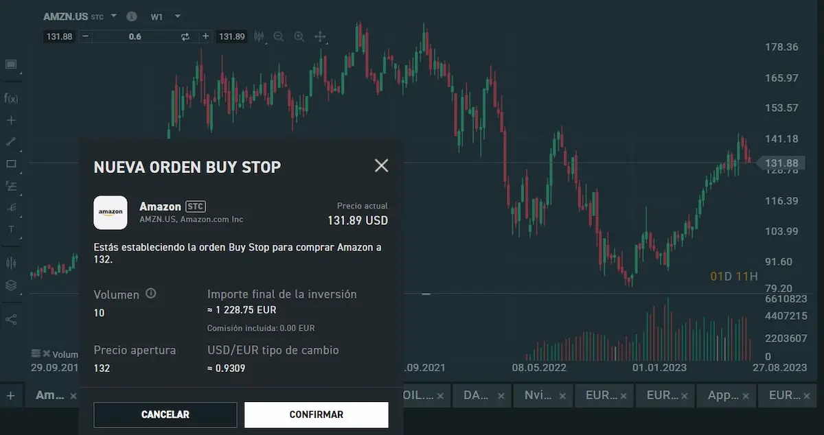 comprar accion de amazon