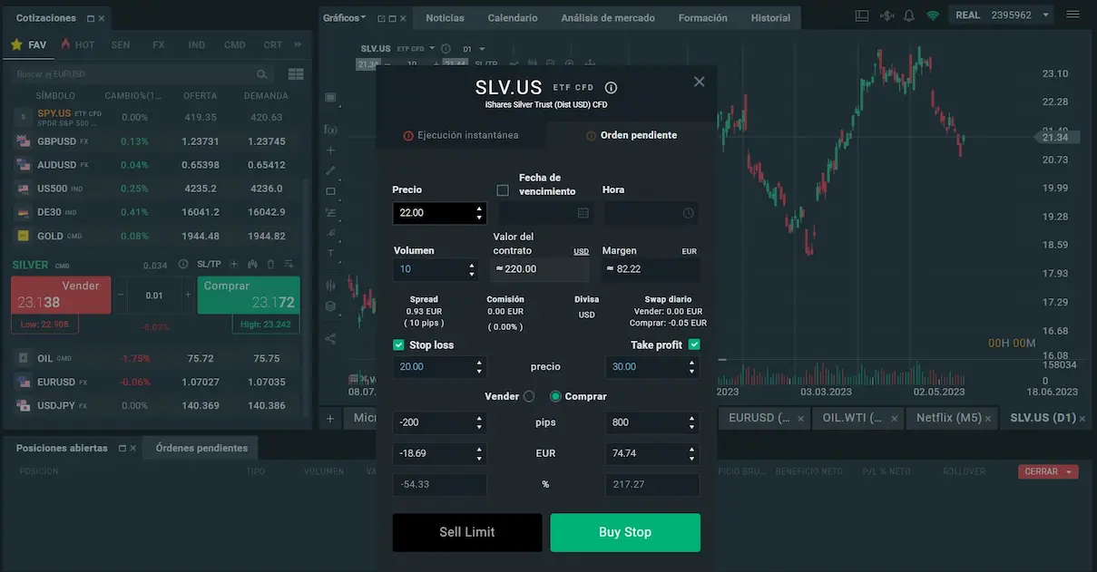 SLV 4 no olvides SL y TP