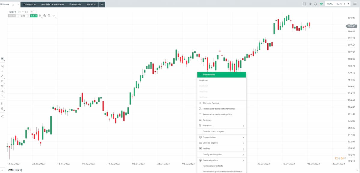 acciones fraccionadas xtb