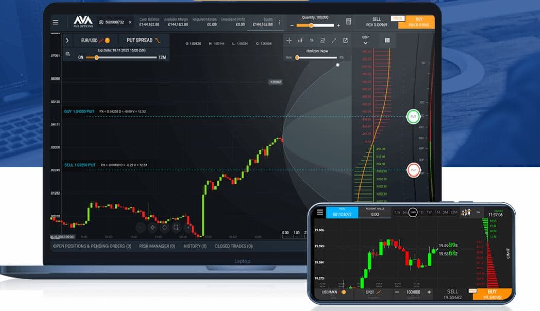 opciones avatrade