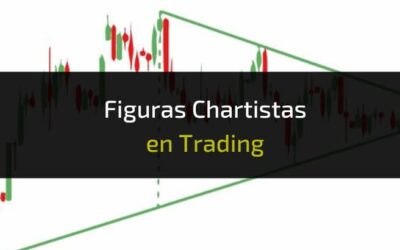 Figuras Chartistas de Trading que DEBES conocer