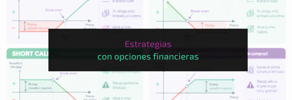 Estrategias con opciones financieras