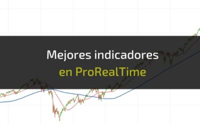 Mejores Indicadores de Trading en ProRealTime y con Ejemplos