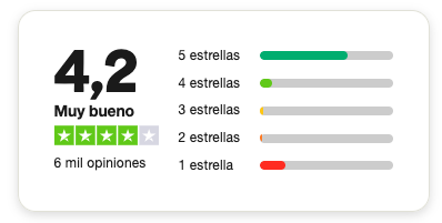 trustpilot vantage