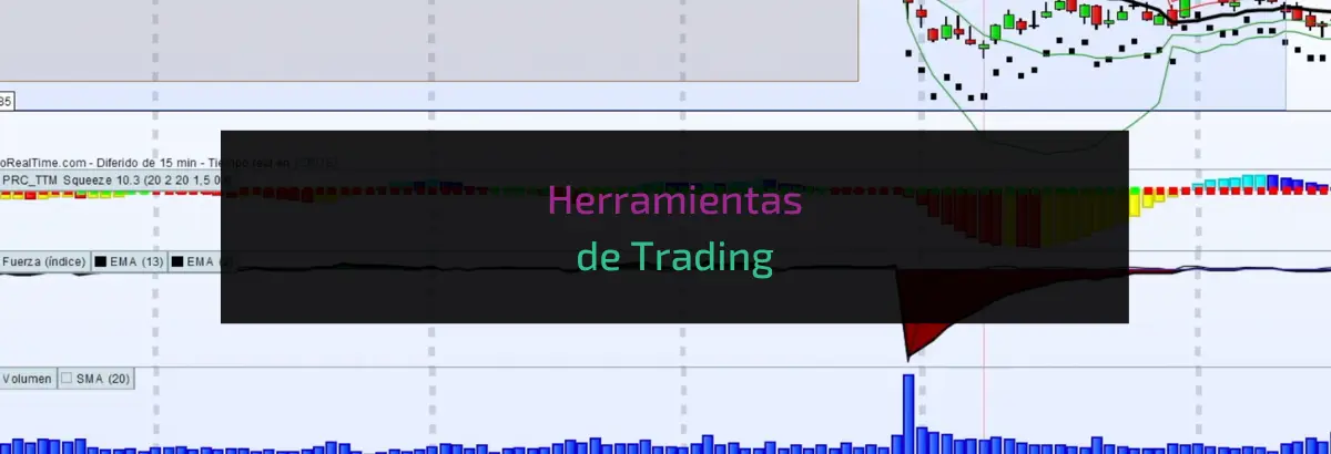 Herramientas de Trading