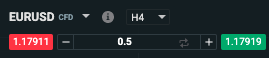 ejemplo de Spread 