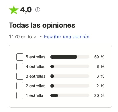 opiniones trustpilot freedom 24