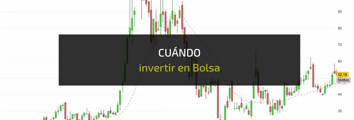 CUANDO invertir en bolsa