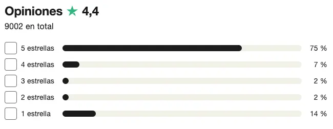 avatrade opiniones avatrade opiniones