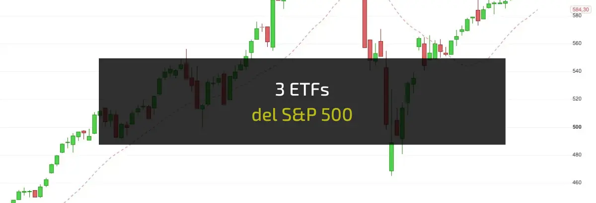 Los 3 mejores ETFs del S&P 500 para invertir en 2026 - NovatosTrading Club