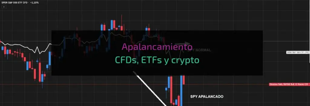 Apalancamiento CFDs, ETFs y crypto