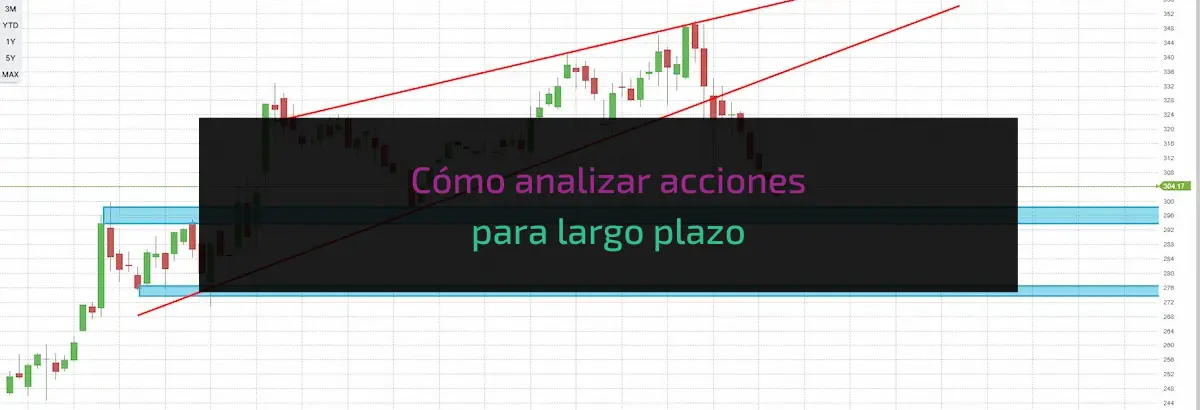 Cómo analizar acciones para largo plazo