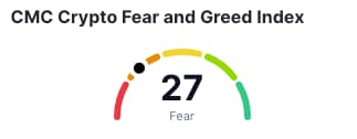 fear and greed index