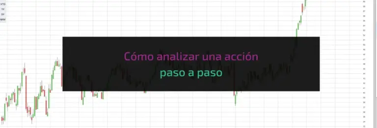 Cómo analizar una acción paso a paso