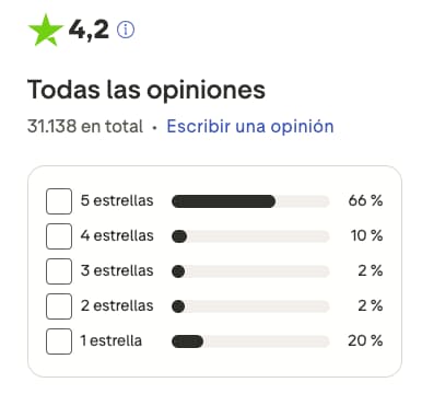 opiniones etoro