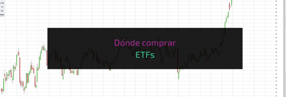 Dónde comprar ETFs