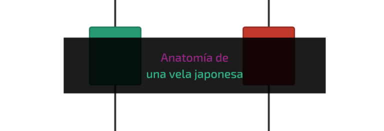 Anatomía de una vela japonesa