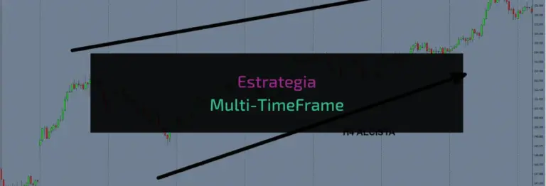 Estrategia Multi-TimeFrame