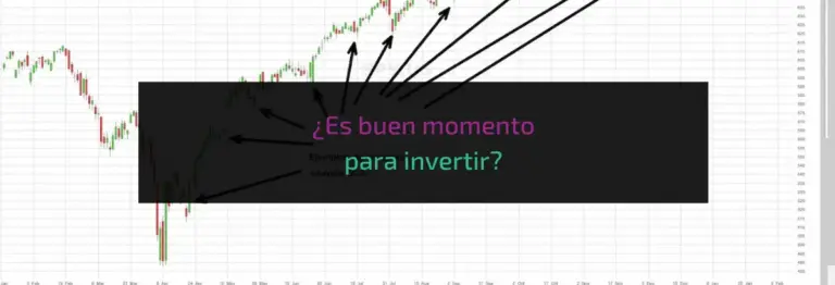 ¿Es buen momento para invertir