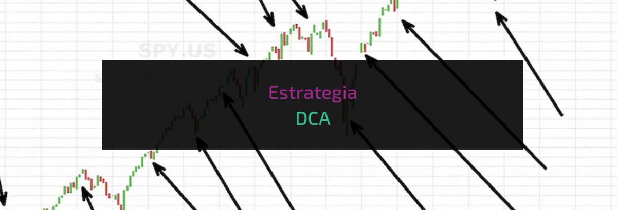 Estrategia DCA